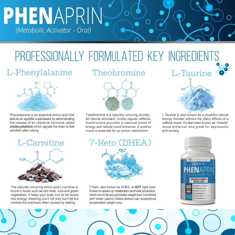 phenaprin-listing-4