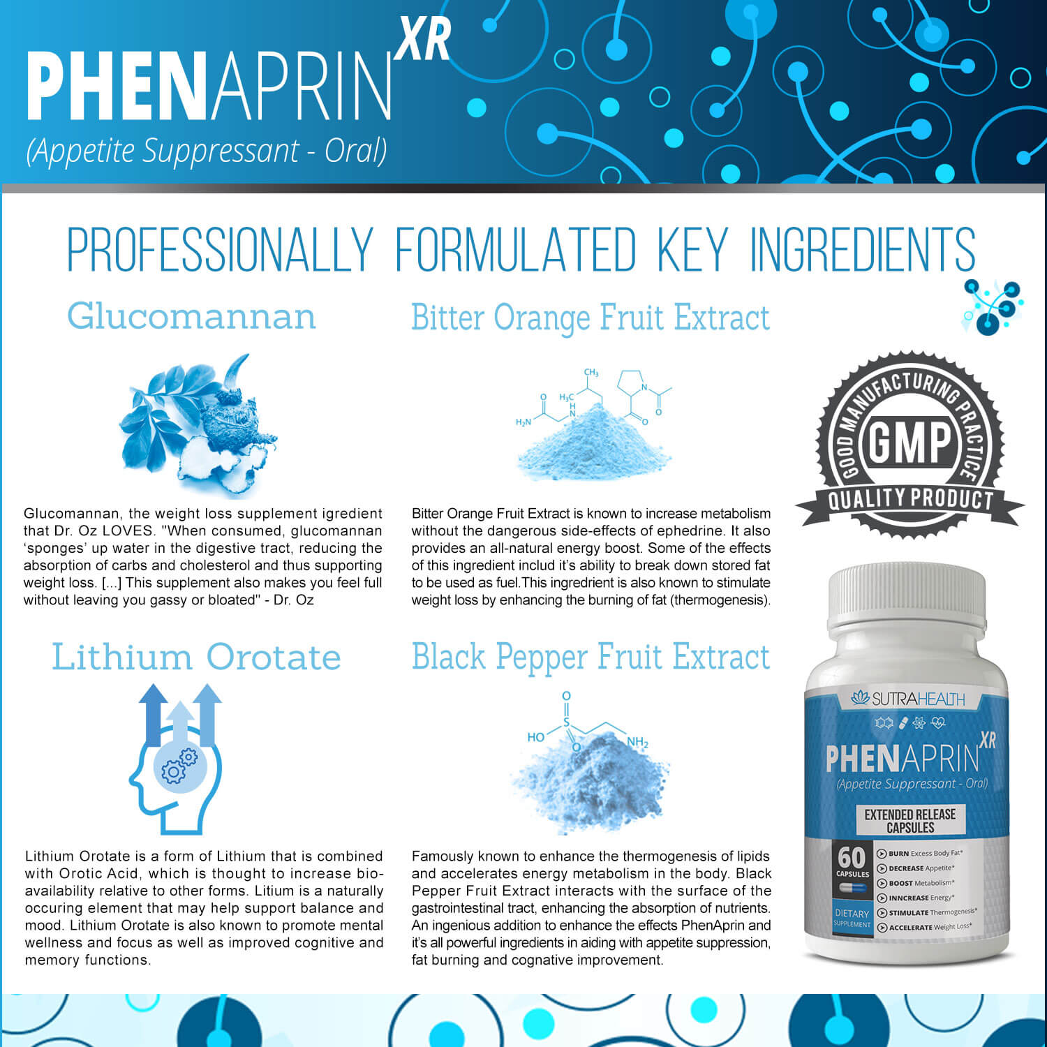 phenaprinxr-listing-4